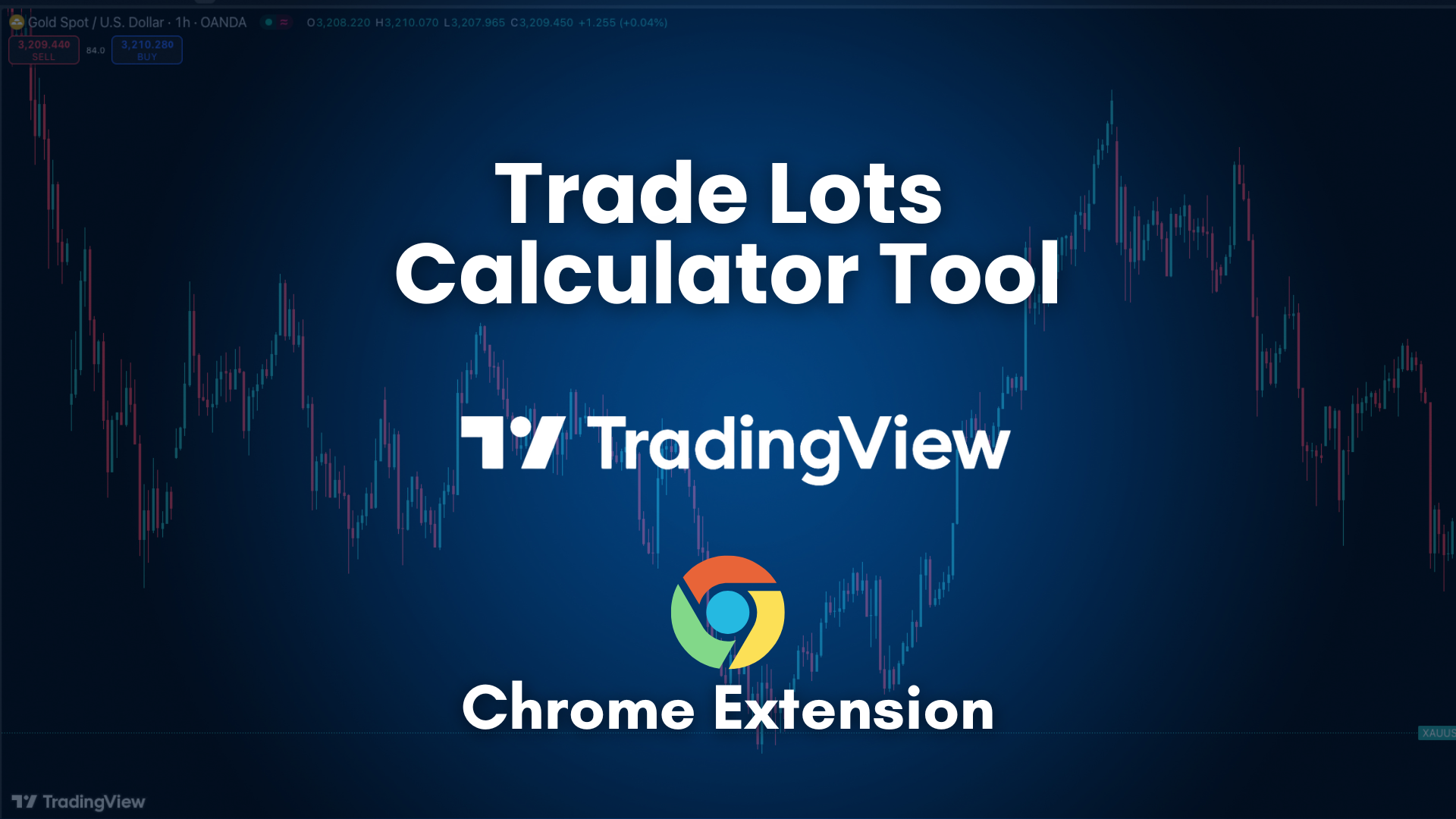 Trade Lot Calculator Tool for TradingView Chrome Extension